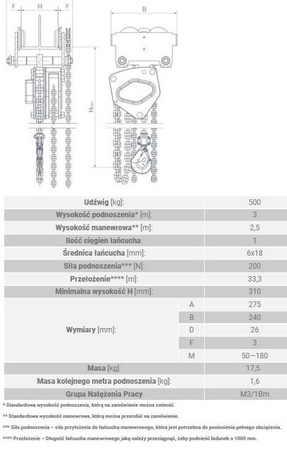Wyciągarka łańcuchowa z wózkiem ręcznym (udźwig: 500 kg, szerokość belki: 50-180mm, wysokość podnoszenia: 4m) 33980695