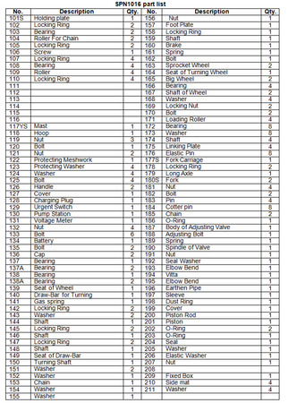 Wózek paletowy elektryczny GermanTech, koła kierownicy i wideł: Nylon i Nylon (max wysokość: 800 mm, udźwig: 1000 kg, długość wideł: 1150 mm) 99729413