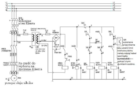 Stół podnośny elektryczny (wymiary platformy: 2000x1200 mm, udźwig: 4000 kg, wysokość podnoszenia min/max: 240-1050 mm) 3109776