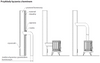 Piec wolnostojący koza 10kW K9 ASDP z wylotem spalin fi 130 - spełnia anty-smogowy EkoProjekt 30041478