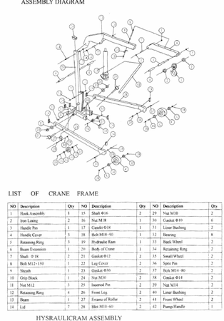 Żurawik warsztatowy GermanTech (udźwig w pozycji: 700-800-1000 kg) 99724830