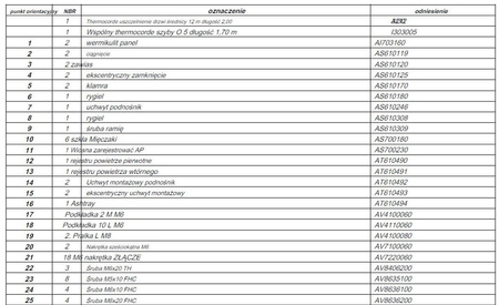 Piec wolnostojący 7kW Altara + dolot powietrza (wylot spalin: góra, kolor: antracyt)- spełnia anty-smogowy EkoProjekt 86865682