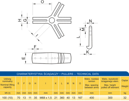 Ściągacz hydrauliczny (udźwig: 10T) 62725786