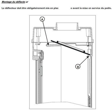 Piec wolnostojący 12kW Gomont (kolor: antracyt) - spełnia anty-smogowy EkoProjekt 86829179