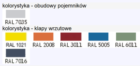 Metalowy pojemnik na odpady 3-komorowy, 2 kosze metalowe, 1 obejma do worków (wymiary: 1072x1065x450 mm) 00853981