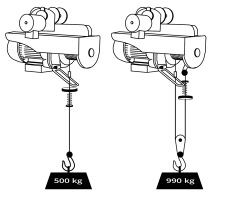Wciągarka elektryczna linowa z wózkiem elektrycznym i pilotem bezprzewodowym TRETOS Force 500/990kg, 20m (TR-99020)