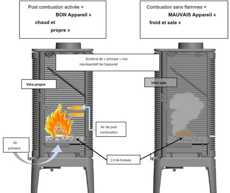 Piec wolnostojący 10kW Modena (kolor: emalia kremowa) - spełnia anty-smogowy EkoProjekt 86876394