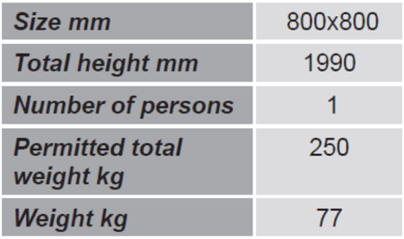 Kosz roboczy do wózka widłowego GermanTech (wymiary: 800x800 mm) 99724902