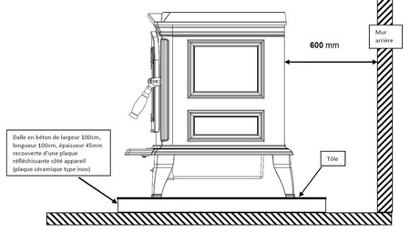 Piec wolnostojący 9kW Bradford (kolor: emalia kremowa) - spełnia anty-smogowy EkoProjekt 86876398