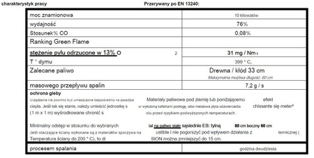 INVICTA Piec wolnostojący 10kW Fifty Arche (wylot spalin: 150mm, kolor: emalia kremowa) - spełnia anty-smogowy EkoProjekt 86868883