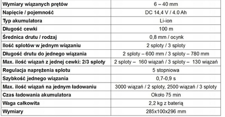 Wiązarka do prętów zbrojeniowych, akumulatorowa (min/max. pręt zbrojeniowy: 6-40 mm) 14881766
