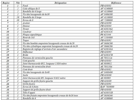 Piec wolnostojący 10kW Tipi (kolor: emalia antracyt) - spełnia anty-smogowy EkoProjekt 86876402