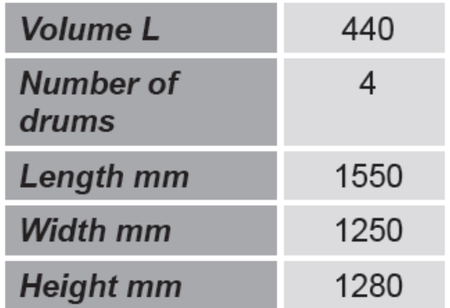 Paleta do beczek GermanTech (ilość beczek: 4, wymiary: 1550x1250x1280 mm) 99724724