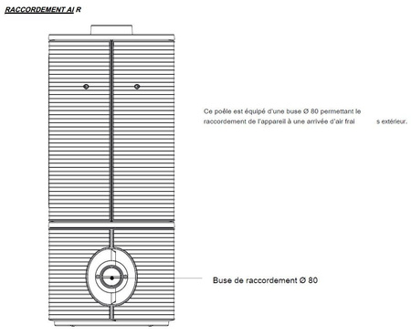 Piec wolnostojący 7kW Altara + dolot powietrza (wylot spalin: góra, kolor: antracyt)- spełnia anty-smogowy EkoProjekt 86865682