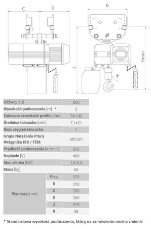 Wyciągarka łańcuchowa z wózkiem pchanym (udźwig: 800 kg, wysokość podnoszenia: 3 m) 33979849