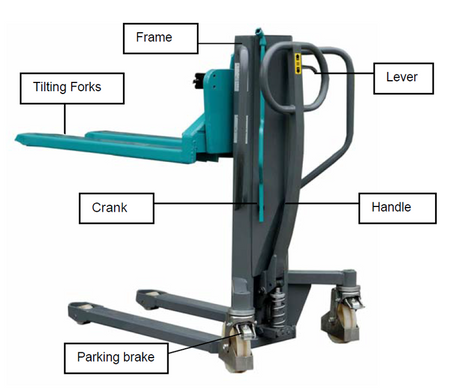 Wózek paletowy podnośnikowy z przechyłem GermanTech (max wysokość: 900 mm, udźwig: 800 kg, długość wideł: 1140 mm) 99724828