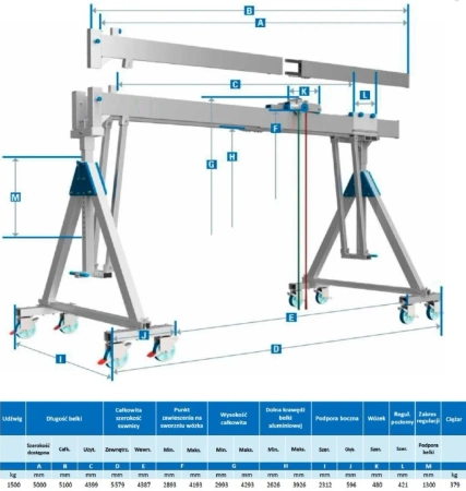 Suwnica bramowa aluminiowa konstrukcja składana - ruchoma, na kołach, w zestawie wraz z wózkiem towarowym (udźwig: 1500 kg, wysokość robocza: 2893-4193mm, długość belki całkowita: 5100mm) 99953740