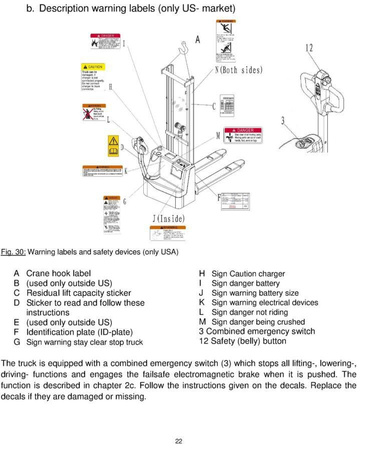 Wózek paletowy elektryczny GermanTech (udźwig: 1000 kg, długość wideł: 1150 mm, wysokość podnoszenia: 2900 mm) 99746694