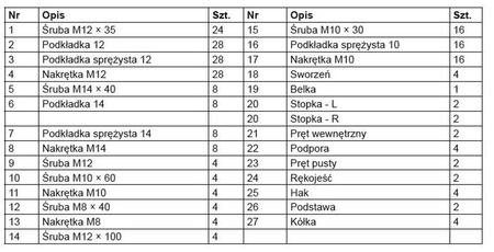 Wyciągarka uciągu pionowego w zestawie z wózkiem 230V (udźwig: 500/990 kg, wysokość podnoszenia: 12m / 6m) + do wyboru suwnica 55982891