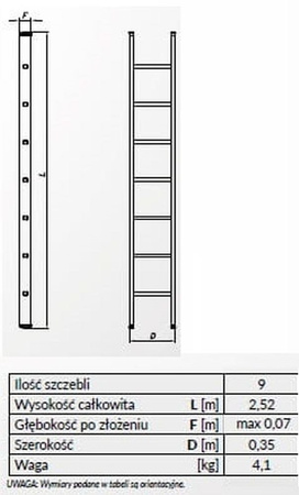 Drabina aluminiowa opieralna Drabex 9 stopniowa (wysokość robocza: 4,02m) 99674726