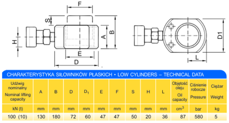 Siłownik płaski (wysokość podnoszenia min/max: 130-180mm, udźwig: 10T) 62753999