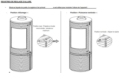 Piec wolnostojący 7kW Altara + dolot powietrza (wylot spalin: góra, kolor: antracyt)- spełnia anty-smogowy EkoProjekt 86865682