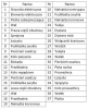 Wyciągarka łańcuchowa elektryczny ELL 0,5 (udźwig: 0,5 T, wysokość podnoszenia: 3 m) 33948812