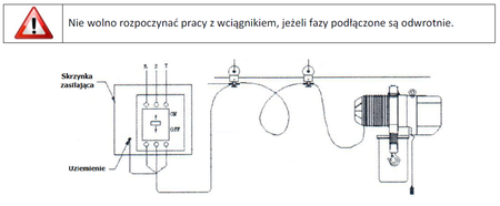IMPROWEGLE Wyciągarka łańcuchowa elektryczna (udźwig: 2 T, wysokość podnoszenia: 3 m) 33938858