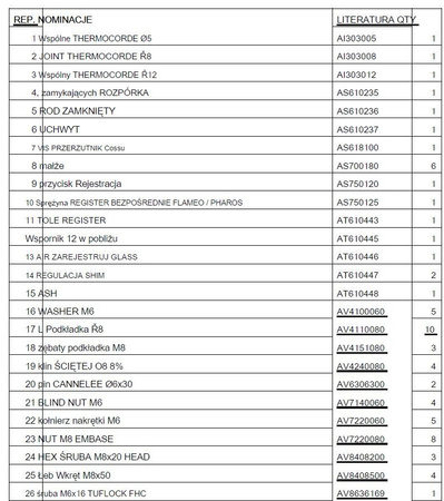 Piec wolnostojący 7kW Okino (wylot spalin: góra, kolor: antracyt) - spełnia anty-smogowy EkoProjekt 86854923
