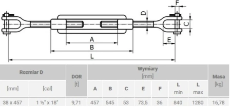Śruba rzymska ocynkowana szakla/szakla 38x457mm. 1-1/2" x 18" (udźwig: 9,71 T) 33983258
