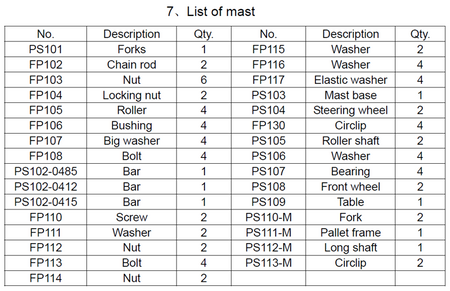 Wózek paletowy/platformowy podnośnikowy GermanTech (max wysokość: 85-850 mm, udźwig: 400 kg, długość wideł: 650 mm) 99724816