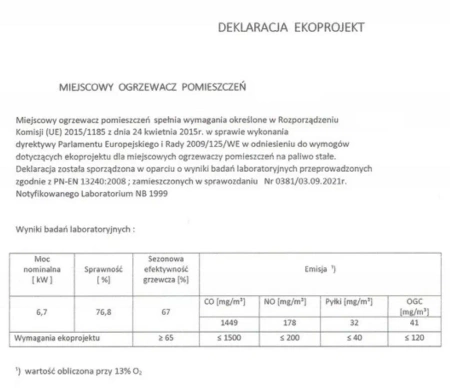Piec koza żeliwny kominek kominkowy na nózkach, płyta do gotowania 6,6kW - spełnia anty-smogowy EkoProjekt 04482048