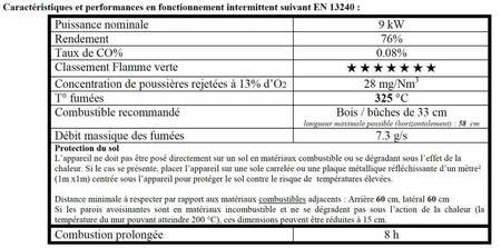 Piec wolnostojący 9kW Kazan (kolor: emalia antracyt) - spełnia anty-smogowy EkoProjekt 86876403