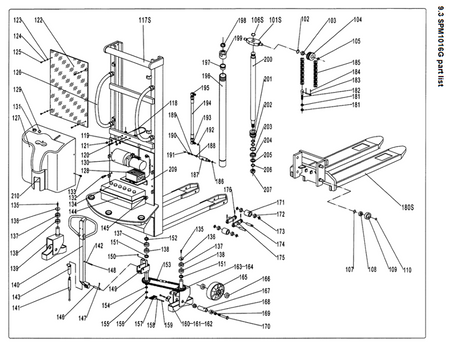 Wózek paletowy elektryczny GermanTech, koła kierownicy i wideł: Nylon i Nylon (max wysokość: 800 mm, udźwig: 1000 kg, długość wideł: 1150 mm) 99729413