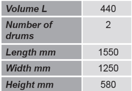 Paleta do beczek GermanTech (ilość beczek: 2, wymiary: 1550x1250x580 mm) 99724723