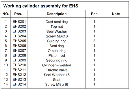 Wózek paletowy podnośnikowy elektryczny z przechyłem GermanTech (max wysokość: 900 mm, udźwig: 800 kg, długość wideł: 1140 mm) 99724829