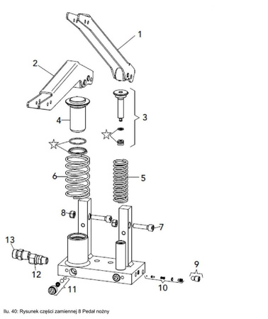 Hydrauliczna prasa warsztatowa Unicraft (siła nacisku: 15 t) 32269557