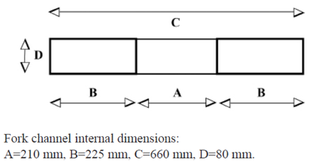 Kosz roboczy do wózka widłowego GermanTech (wymiary: 1200x1200 mm) 99746684