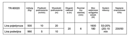 Wciągarka elektryczna linowa z wózkiem elektrycznym i pilotem bezprzewodowym TRETOS Force 500/990kg, 20m (TR-99020)