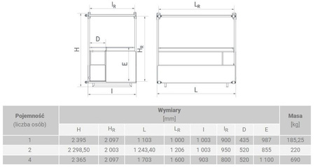 IMPROWEGLE Kosz osobowy podwieszany FR PRV (udźwig: od 200 do 600 kg, liczba osób: 1-4) 33981743