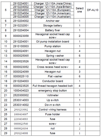 Wózek paletowy/platformowy podnośnikowy elektryczny GermanTech (max wysokość: 85-1200 mm, udźwig: 400 kg, długość wideł: 650 mm) 99724819