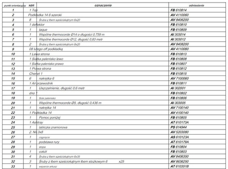 Piec wolnostojący 10kW Ove - spełnia anty-smogowy EkoProjekt 86829176