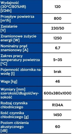 Osuszacz powietrza (wydajność: 120 lit/24 h) 15978853
