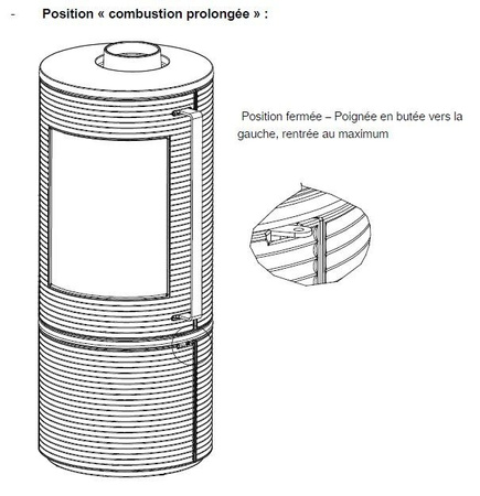 INVICTA Piec wolnostojący 7kW Altara + dolot powietrza (wylot spalin: góra, kolor: antracyt)- spełnia anty-smogowy EkoProjekt 86865682