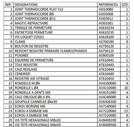 Piec wolnostojący 9kW Kazan (kolor: emalia antracyt) - spełnia anty-smogowy EkoProjekt 86876403