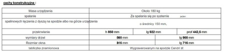 INVICTA Piec wolnostojący 10kW Fifty Arche (wylot spalin: 150mm, kolor: emalia kremowa) - spełnia anty-smogowy EkoProjekt 86868883