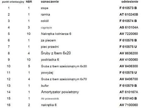 Piec wolnostojący 8kW Mesnil (górna średnica wylotu spalin: 150mm, kolor: antracyt) - spełnia anty-smogowy EkoProjekt 86854939