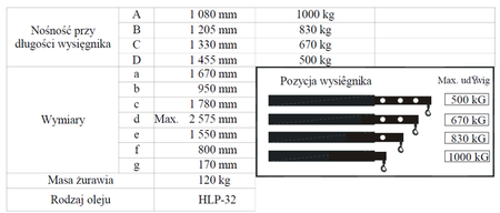 HYDIA Żuraw hydrauliczny ręczny (udźwig: od 500 do 1000kg) 617007828