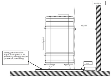Piec wolnostojący 12kW Siam (kolor: antracyt) - spełnia anty-smogowy EkoProjekt 86829186