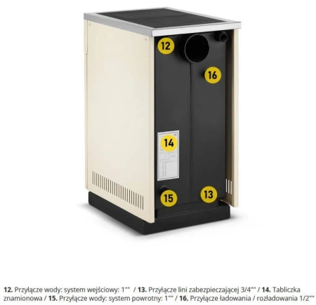 Kuchnia węglowa piec kominek z płaszczem wodnym CO 10-12kW (kolor: beż, średnica wylotu spalin: 120 mm) - spełnia anty-smogowy EkoProjekt 99681702